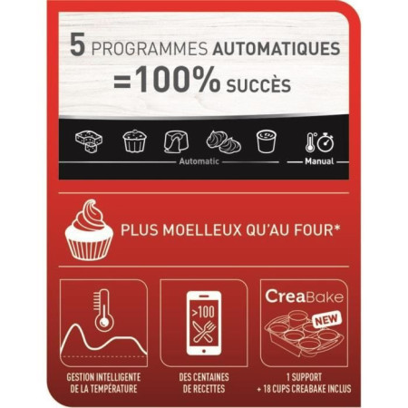  5 programmes auto + mod
