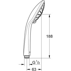 technologi technologi