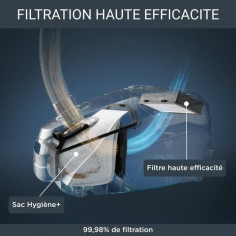  Sile