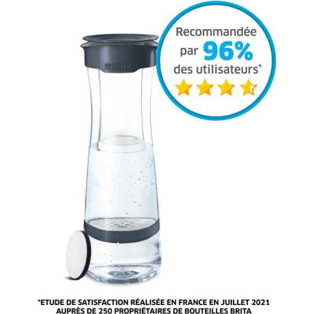 BRITA - Bouteille filtrante gris foncé (1,3 L) - 1 filtre MicroDisc inclus