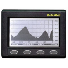 Barometre électronique - NASA - MeteoMan Barometre électronique - NASA - MeteoMan