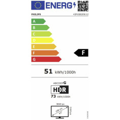 TV intelligente Philips 43PUS8209 4K Ultra HD 43" QLED TV intelligente Philips 43PUS8209 4K Ultra HD 43" QLED