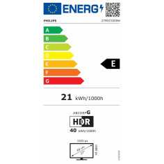 cran Philips 27M2C5200W/00 Full HD 27"