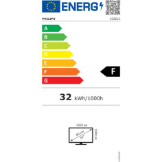 cran Philips 322E1C/00 32" Full HD 75 Hz