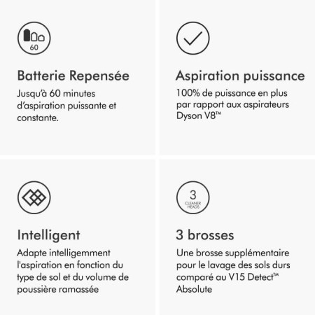 DYSON V15s Detect Submarine - Aspirateur Balai sans Fil - 240 airwatts - Brosse a rouleau humide Submarine