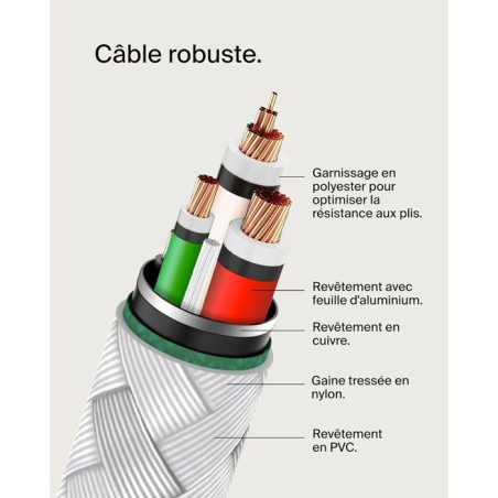 Câble tressé - BELKIN - USB-C vers USB-C - 2 m - Blanc