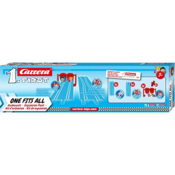 Accessoires de circuits -...