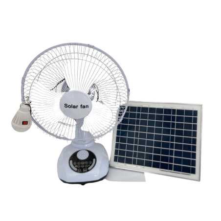 Mini kit home PROWATT